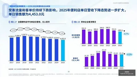 2026独家专访：愚者不灭制作人终极防御策略全解析